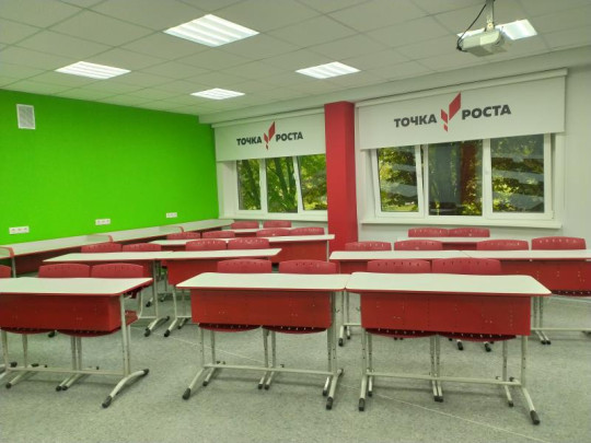 Открытие "Точки роста" Открытие "Точки роста".